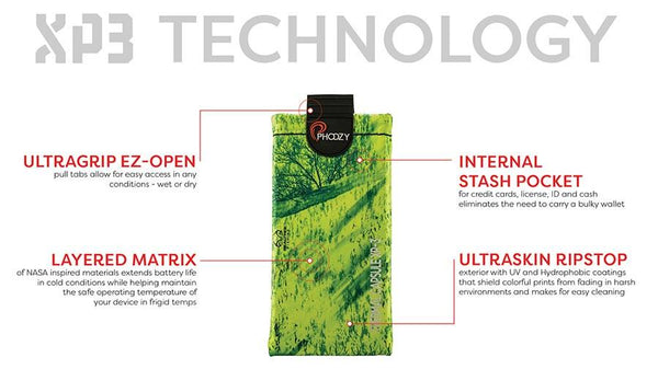 XP3 Realtree Series - inspiredom