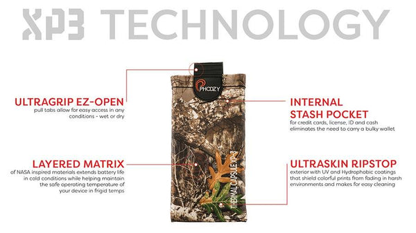 XP3 Realtree Series - inspiredom