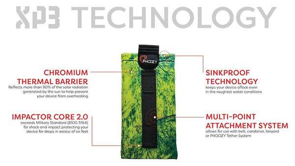 XP3 Realtree Series - inspiredom