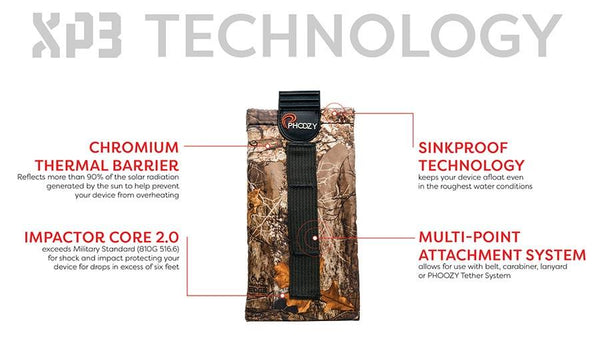 XP3 Realtree Series - inspiredom